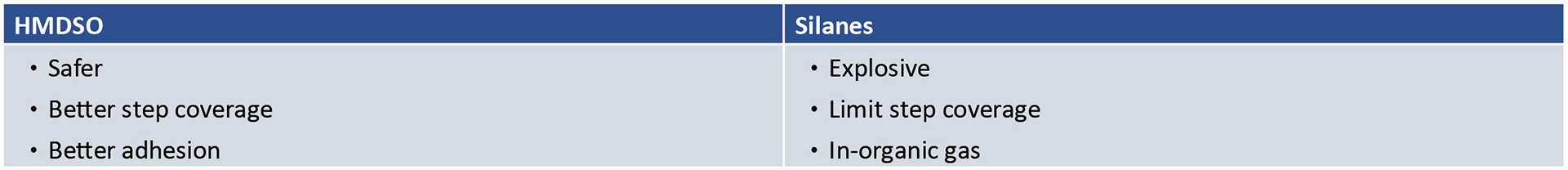 plasma-treatment_pecvd_04.png